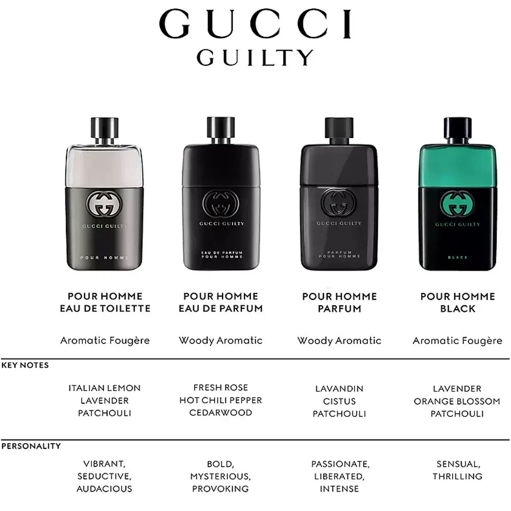 Gucci Guilty EDT for men - 3.0 oz